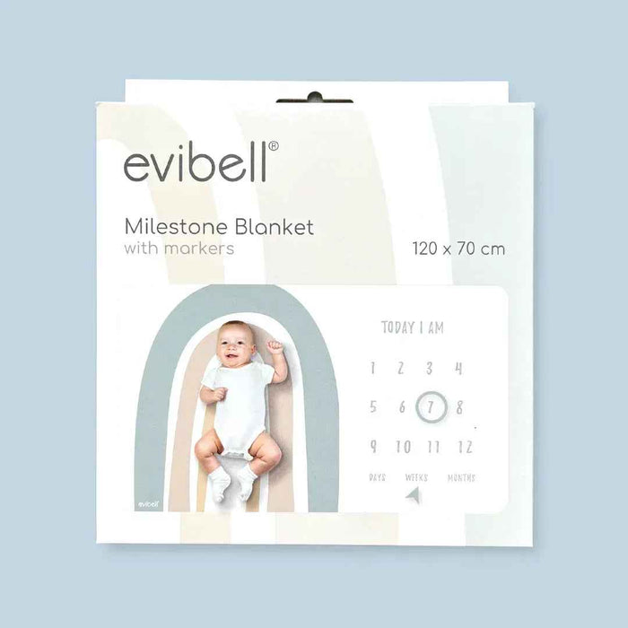 Blue – Mini darilni paket Evitas Evitas