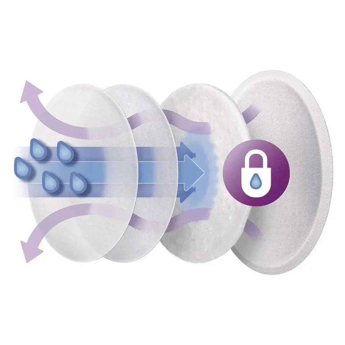 Philips AVENT® Blazinice za dojenje 60 kos Philips AVENT