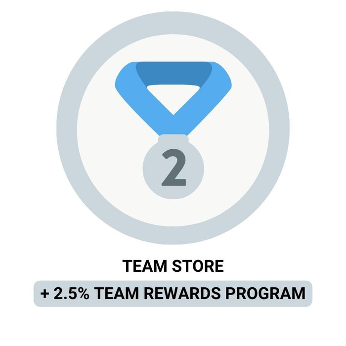 Team Store Platform Fee: Silver Tier