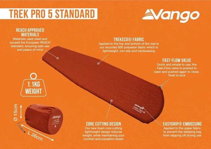 Vango Trek Pro 5 Sleeping Mat